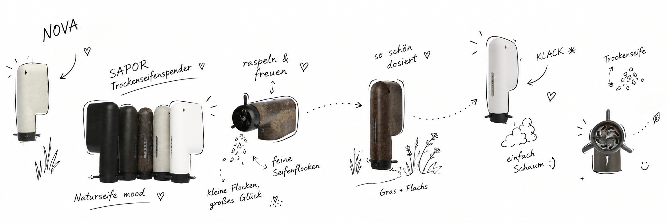 Seifenspender, Trockenes Seifenstück, Seife, Seifenspender, Trockenseife